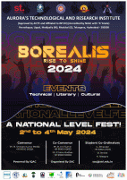 Borealis 2024 Techno Cultural Fest Poster